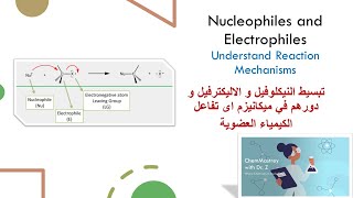 Electrophiles and Nucleophiles تبسيط النيكلوفيل و الاليكترفيل و دورهم في ميكانيزم اى تفاعل [upl. by Onra38]