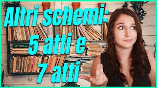 Gli schemi narrativi SCHEMA A CINQUE e SETTE ATTI [upl. by Ladiv]