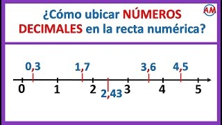 📌 Ubicar DECIMALES en la RECTA NUMÉRICA 💪  Super fácil [upl. by Grimaldi]