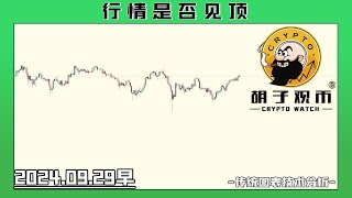 Cryptowatch20240929 BTC非常重要的压力位 BTC ETH [upl. by Aillil]