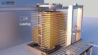 Simulation Animation Video of FreezeDrying Factory Production Line [upl. by Fitzsimmons]