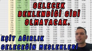 Başak Burcu 2025 Yıllık Burç Yorumları Astrolog Demet Baltacı ile Astroloji haberler burçlar [upl. by Kingsley]