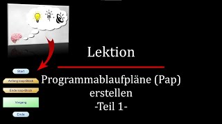 Programmablaufpläne Pap erstellen  Teil 1 [upl. by Giles]