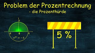 Die Prozenthürde  das Problem der Prozentrechnung [upl. by Nnyltak]