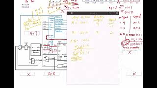 CompArch  Chapter 7  Microarchitecture  Singlecycle Processor [upl. by Etana]