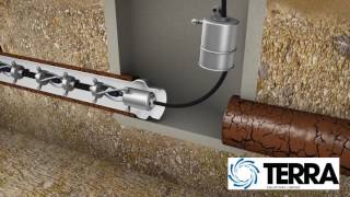 Terra Solutions Sewer Relining Sewer Relining CIPP Demo [upl. by Terza]