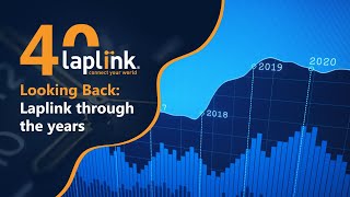 Looking back Laplink® through the years [upl. by Keelin]