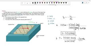 Mechanics of Materials  June 18 2024 Thinwalled Axial and Shear Strain amp Deformation [upl. by Enyale]