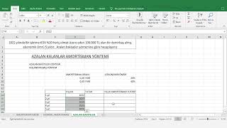AZALAN KALANLAR AMORTİSMAN HESAPLAMA NASIL YAPILIR [upl. by Lenard790]