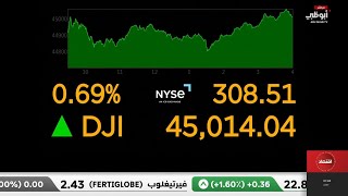 quotوول ستريتquot تغلق منخفضة قبيل صدور بيانات التضخم [upl. by Scarito]