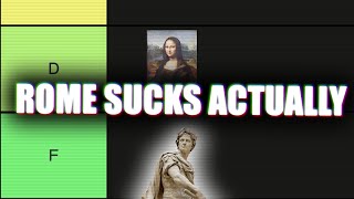 The Western Art Movement Tier List Explained [upl. by Kaiulani222]