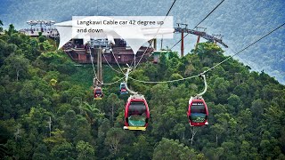 Langkawi Cable Car 42 degree [upl. by Skurnik186]