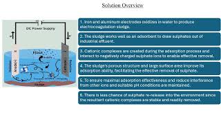 Sulphate removal in industrial effluents using electro coagulation as an adsorbent [upl. by Aig]