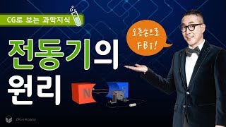 장풍과학 전동기의 원리 [upl. by Antonetta]