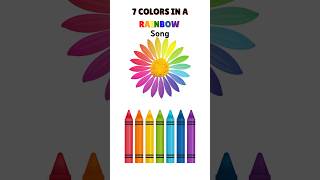 Learn Rainbow Colours  Rainbow Color Song for Kids rainbow colors kidslearning shorts [upl. by Enrichetta971]