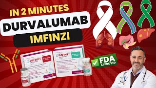 Durvalumab  Imfinzi  All You Need to Know in 2 Minutes [upl. by Sseb]