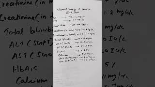 Normal Range of Routine Blood testsnormallevel bloodtest labtests pathologylab biochemistry [upl. by Lauritz]