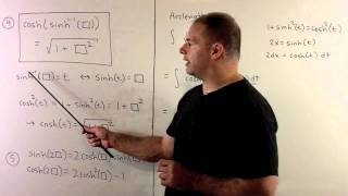 Arc Length Along Parabola 1 Base Case [upl. by Teplitz704]