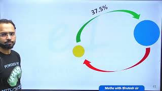 PERCENTAGE  Class 07  ssccgl sscexam allcompetitiveexams percentage arithmeticmaths maths [upl. by Hiltner]