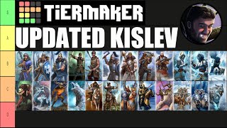 Kislev Unit Roster Updated Tier List [upl. by Columbine]