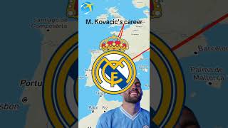 Mateo Kovacics career🇭🇷 [upl. by Atelokin]