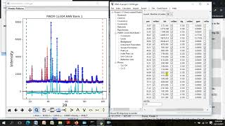 Download and perform Rietveld Refinement using GSAS 2 Software [upl. by Duax]