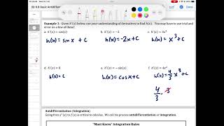 68 Finding Antiderivatives Basic Rules Part 1 [upl. by Cris]