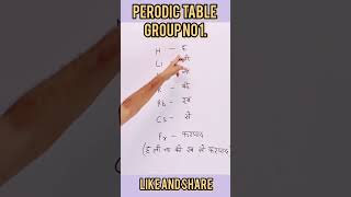 Group 1 Elements  Alkali Metals Tricks  Chemistry Gurus group1elementstricktomemorizegroup [upl. by Haynes]