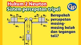 F329Hukum 2 Newton pada katrol sistem percepatan tripel [upl. by O'Callaghan353]