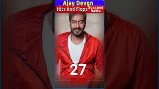 Ajay Devgan 10 Year Old Upcoming Movies  Naam Ajay Devgan Movie Updates shorts [upl. by Aerdnna]