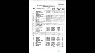 Odisha State Government Holidays List for the year 2025 govtholiday ytshorts holiday viralshorts [upl. by Christiansen31]