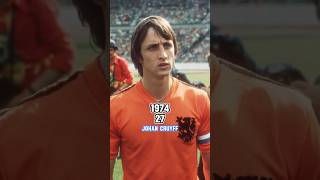 NETHERLANDS AT WORLD CUP 1974🇳🇱 THEN AND NOW football worldcup netherlands shorts [upl. by Rehotsirhc]