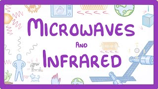 GCSE Physics  Microwaves and Infrared 66 [upl. by Hameerak960]