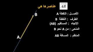 vecteur المتجهات [upl. by Berey]