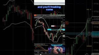 TOP STEP BULLCRAP SHOW  WATCH ME TRADE [upl. by Banebrudge]