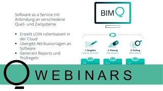 BIMQ Webinar für Einsteiger  08102024 [upl. by Ixel144]