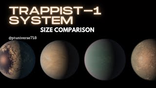 TRAPPIST1 System Size Comparison  ptuniverse718 [upl. by Robinett7]