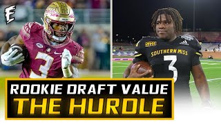 6 MUST Draft Rookie Sleepers  2024 Dynasty Fantasy Football [upl. by Orodisi9]