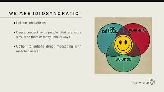 Interweave Platform for Connecting Humans [upl. by Iron507]