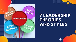 7 Leadership Theories and StylesLeadership TheoriesEasy Guidelines [upl. by Lehcin]