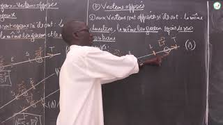 Cours  Troisième  Mathématiques  Les Vecteurs  Vecteurs opposés  M Diop [upl. by Enneite]