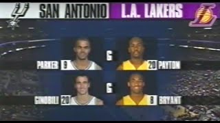 20032004  Los Angeles Lakers vs San Antonio Spurs [upl. by Charita]