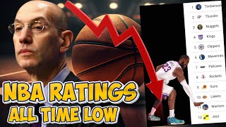 NBA FURIOUS AFTER TV RATINGS DECLINE TO ALL TIME LOW FANS SAY ITS RIGGED FOR LEBRON JAMES NBA RUINED [upl. by Aztiraj]