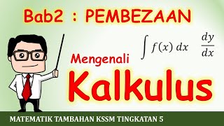 Video 01 Matematik Tambahan KSSM Tingkatan 5 Bab 2 Pembezaan  Pengenalan Kalkulus [upl. by Delphine]