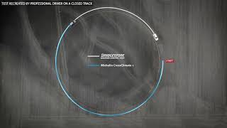 Test Bridgestone Weather Control A005 vs Michelin CrossClimate [upl. by Orat]