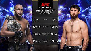 Daniel Cormier vs Magomed Ankalaev Full Fight  UFC 5 Fight Night [upl. by Atteyram]