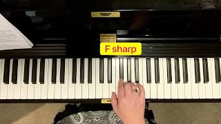 ANZCA Classical Piano Preparatory Grade Scales  Tutorial [upl. by Noed67]