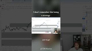 ICT mustve dropped a new strategy tjrtrades tjr daytrading trading futures tradingstrategy [upl. by Lissak]