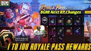 BGMI NEXT A5 ROYAL PASS  1 TO 100 RP REWARDS  ACE 5 ROYAL PASS LEAKS  WHATS NEW CHANGES [upl. by Elizabet]