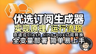 优选订阅生成器讲解篇 cmliuWorkerVless2sub 实现原理 运行流程 全变量pages部署教程 CM喂饭 干货满满12 vless 优选ip 节点订阅 clash节点 [upl. by Notsniw369]